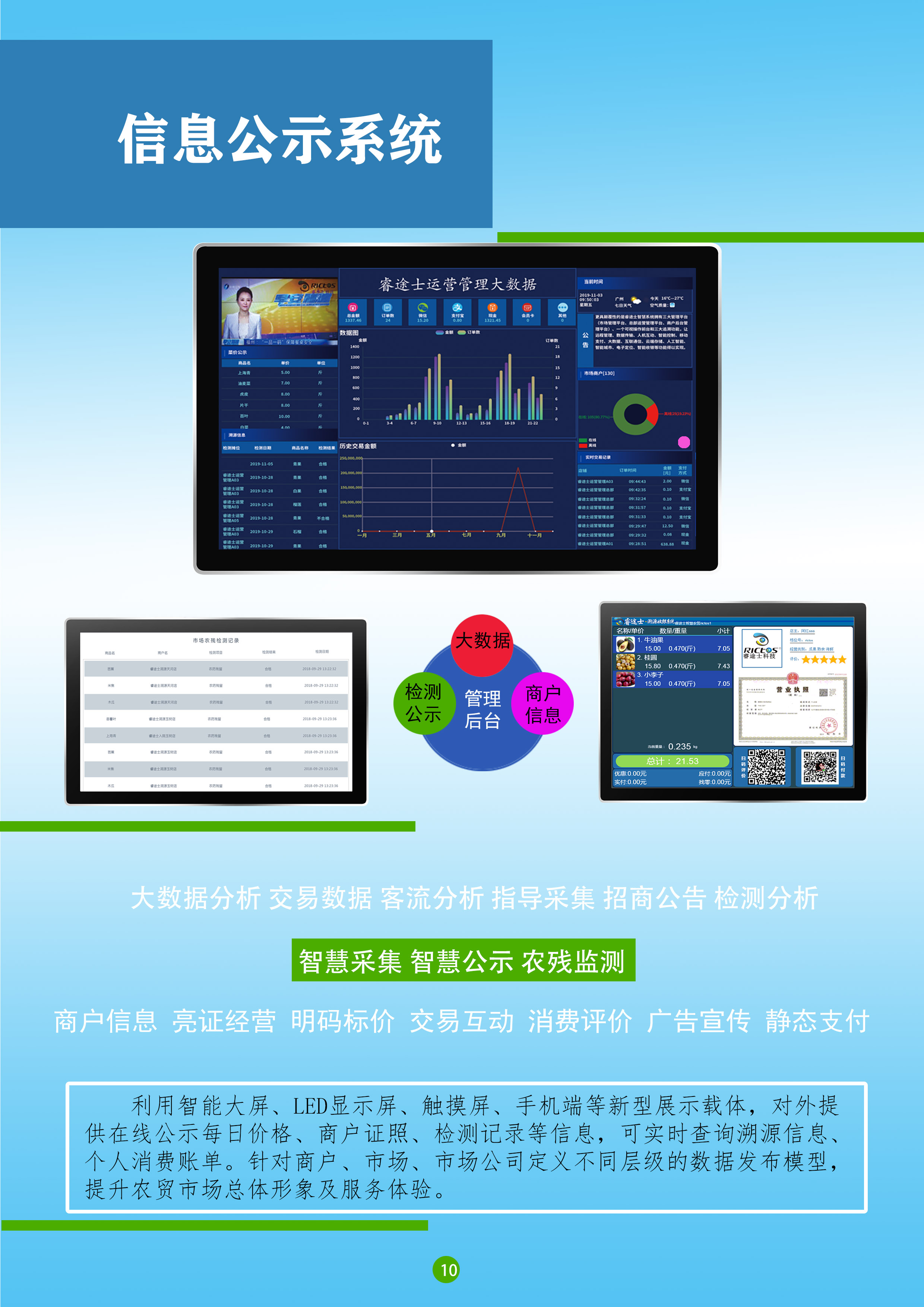 智慧農貿信息公示系統(tǒng)為消費者提供一個明碼標價的市場環(huán)境