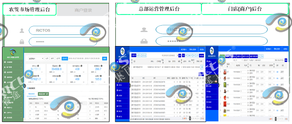 睿途士智慧農貿溯源管理系統擁有三大管理平臺（市場管理平臺、總部運營管理平臺、商戶后臺管理平臺）